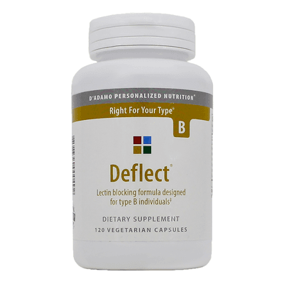Deflect Lectin Blocker (Type B) (120 capsules)
