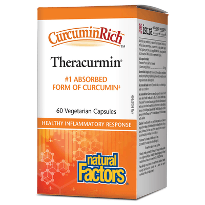 CurcuminRich Theracurmin (60 capsules)