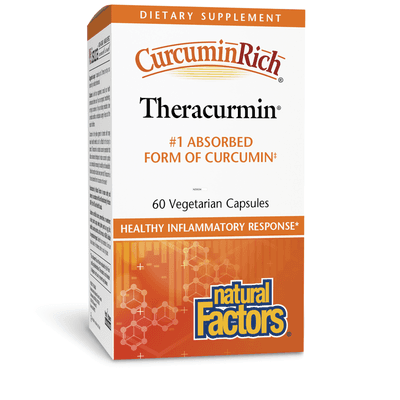 Theracurmin (60 capsules)