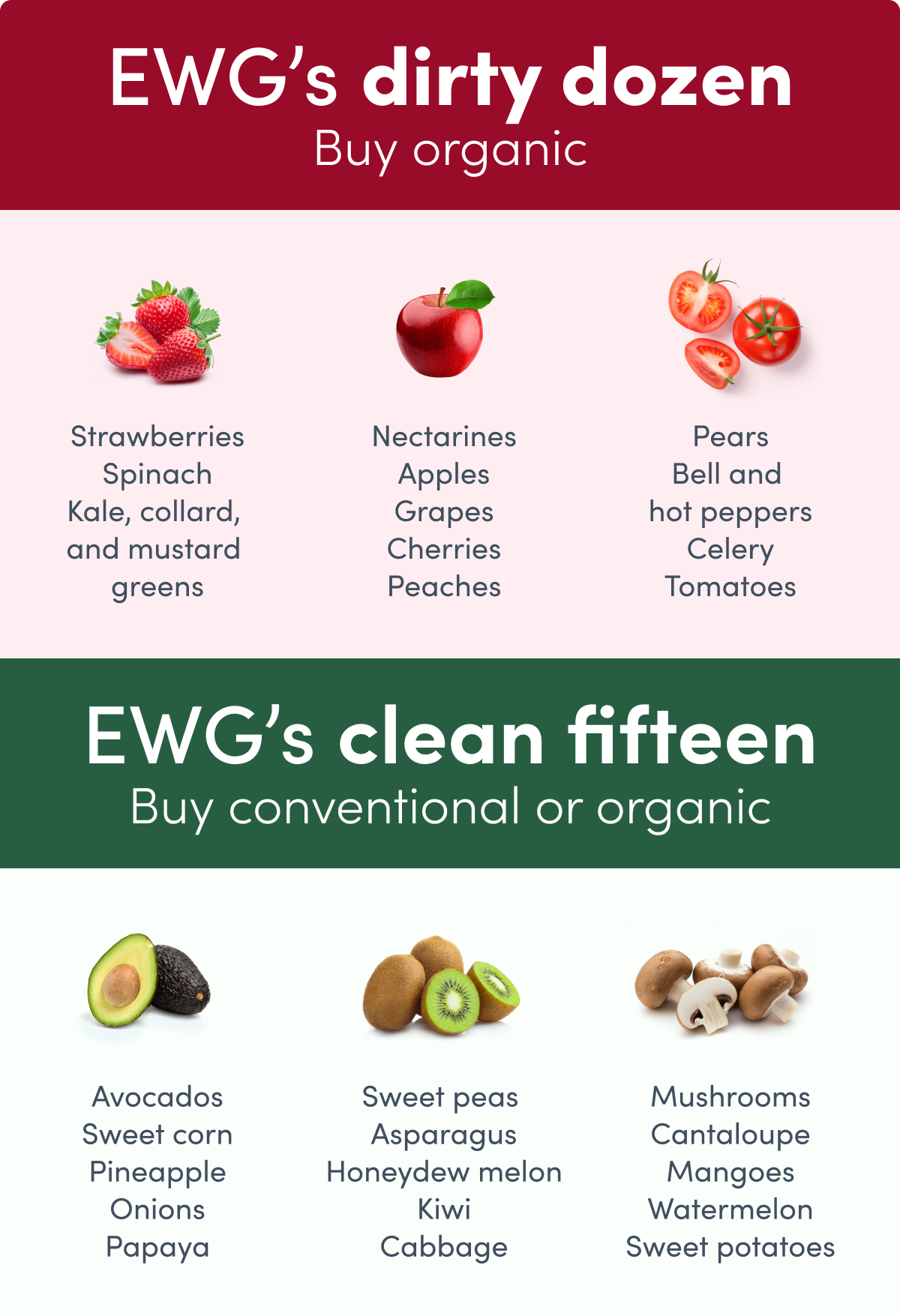 EWG dirty dozen