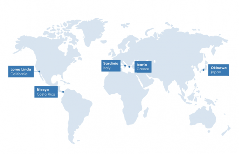 the blue zones: the world’s longest life expectancies blog post