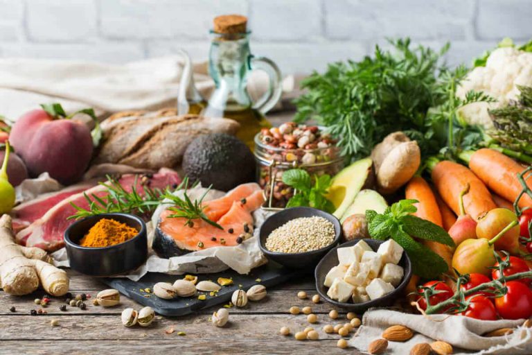 research update: dietary modification in the treatment of schizophrenia spectrum disorders: a systematic review blog post