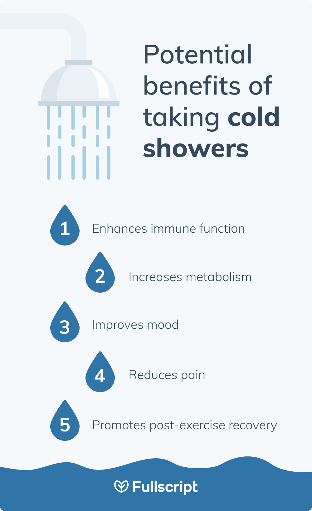 Benefits of cold showers infographic