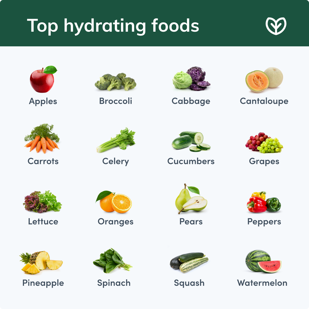 natural dry eye treatment top hydrating foods chart
