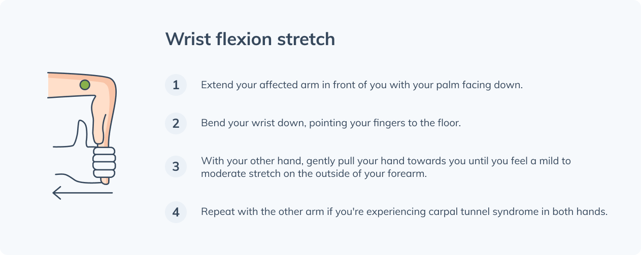 carpal tunnel syndrome exercises wrist flexion stretch