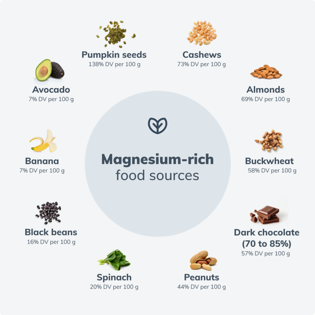 magnesium rich foods sources