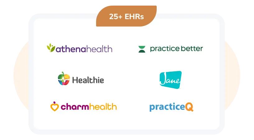 Logos of Athena, practice better, practiceQ, Healthie, Jane, Charmhealth