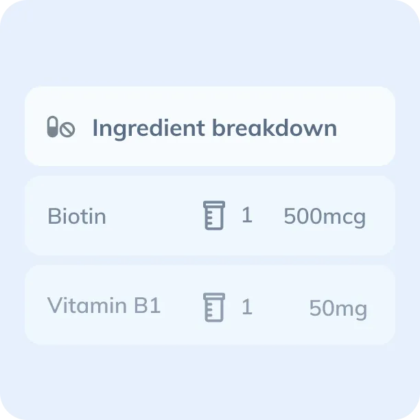 ingredient breakdown illustration
