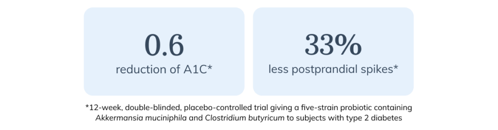 a4m insights recap image2